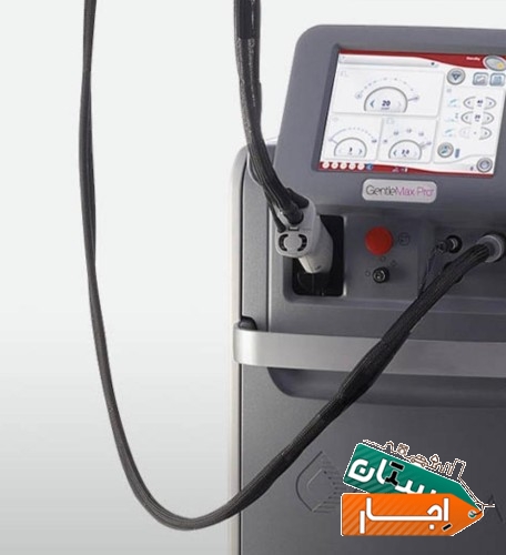 اجاره (رنت دستگاه الکس کندلا 2022)