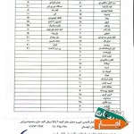 اجاره-لوازم-دره-نوردی-و-آبنوردی-کوهنوردی-در-شیراز